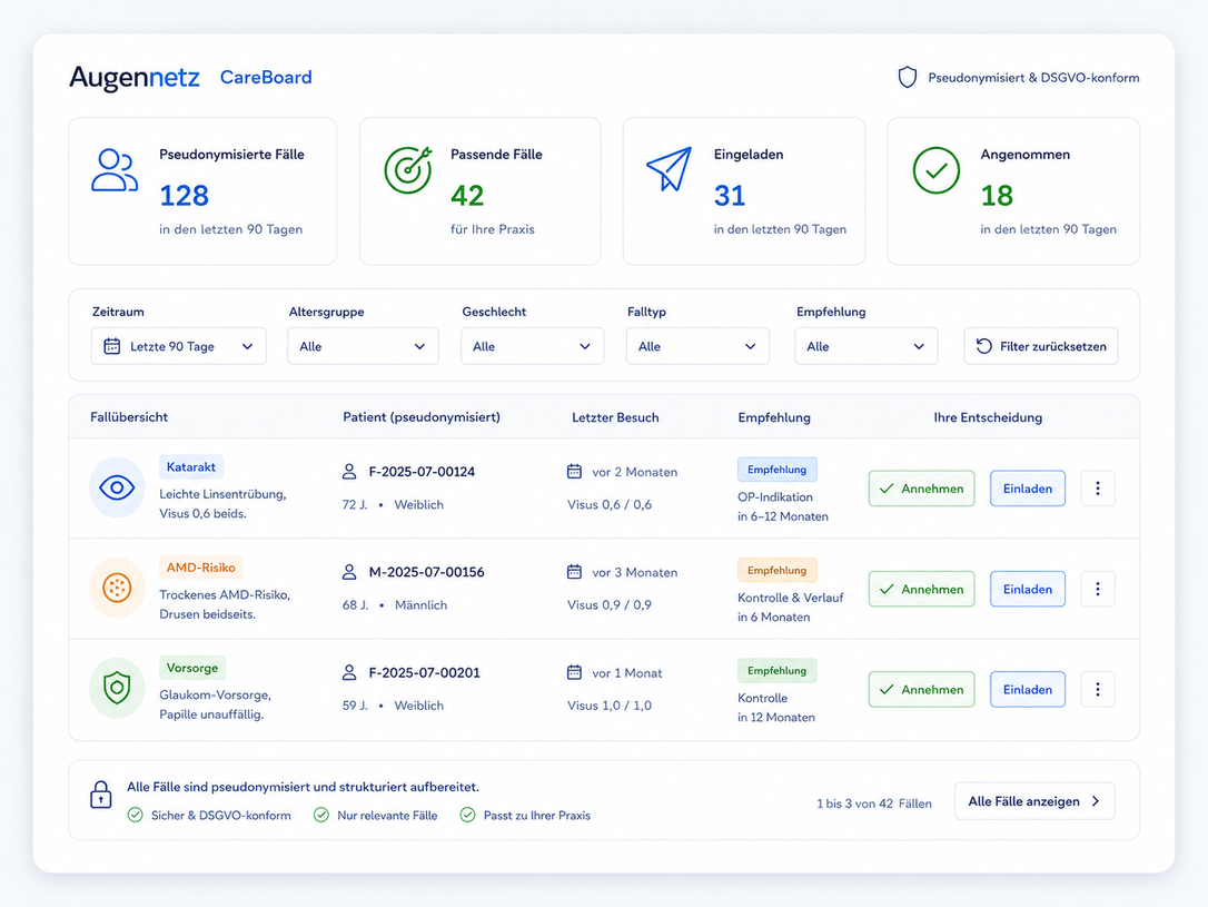 Hero Thumb EpitopCareBoard 2026 1